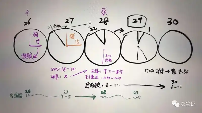 2022许个愿2023会更好